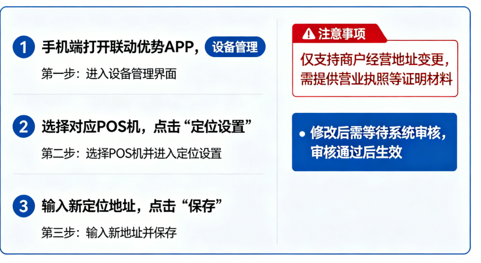 联动优势POS机定位能改吗？